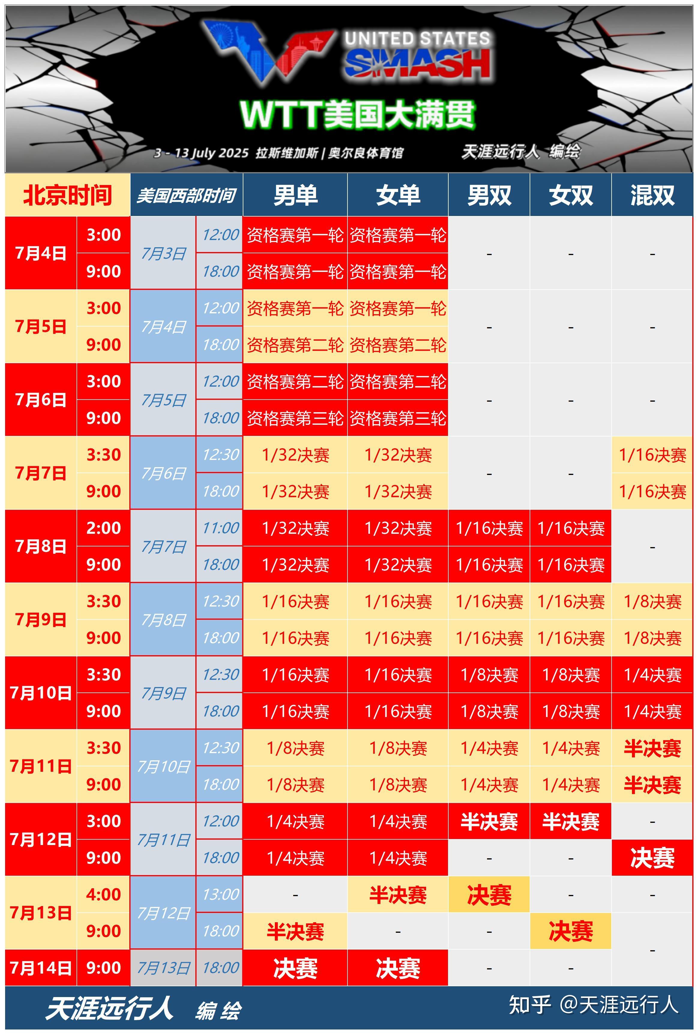 爱游戏体育-s13全球总决赛赛程表